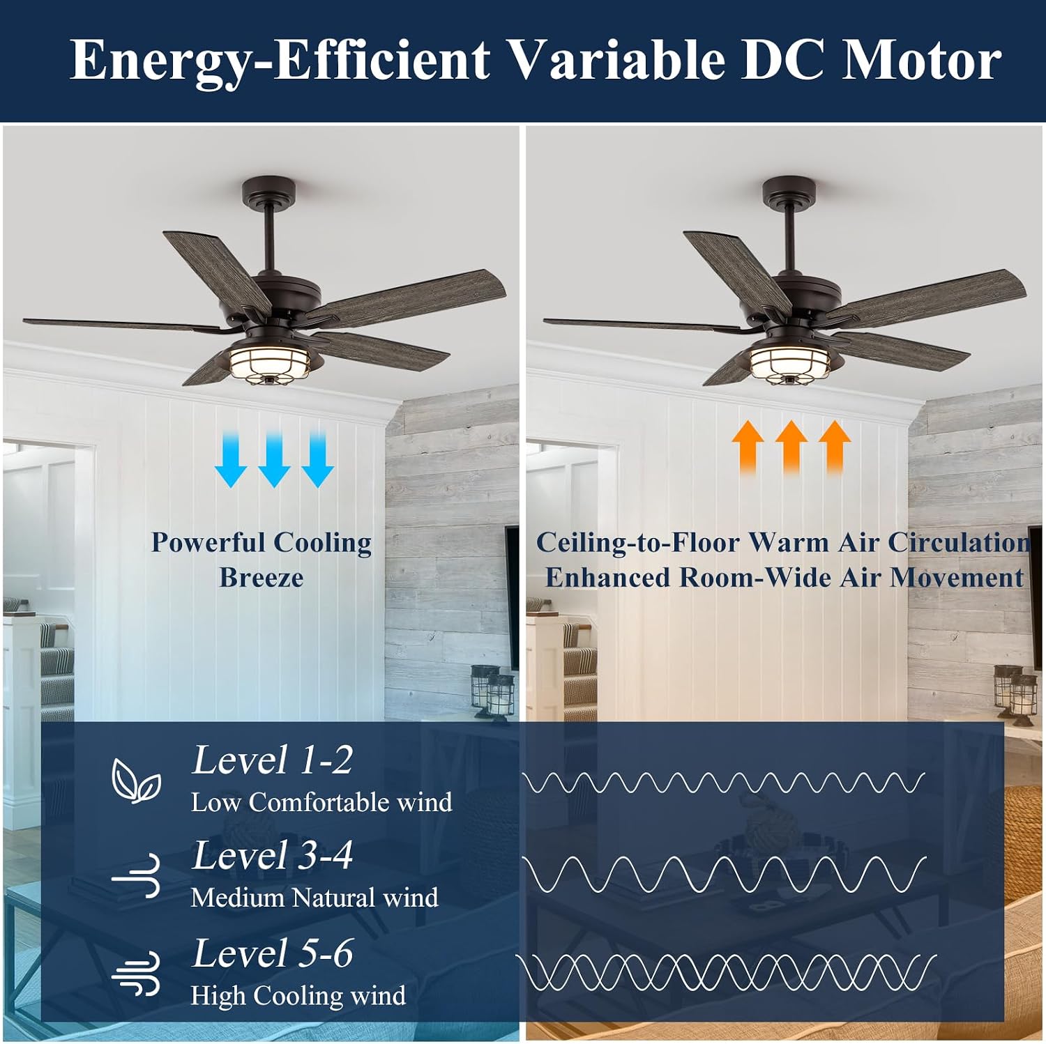 NORFOLK 52' Outdoor Ceiling Fans with Lights for Patios, Waterproof Ceiling Fan and Remote, Wet Rated and 3 Color LED Lighting, Farmhouse for Outside Gazebo Backyard Canopy, Grey Blades