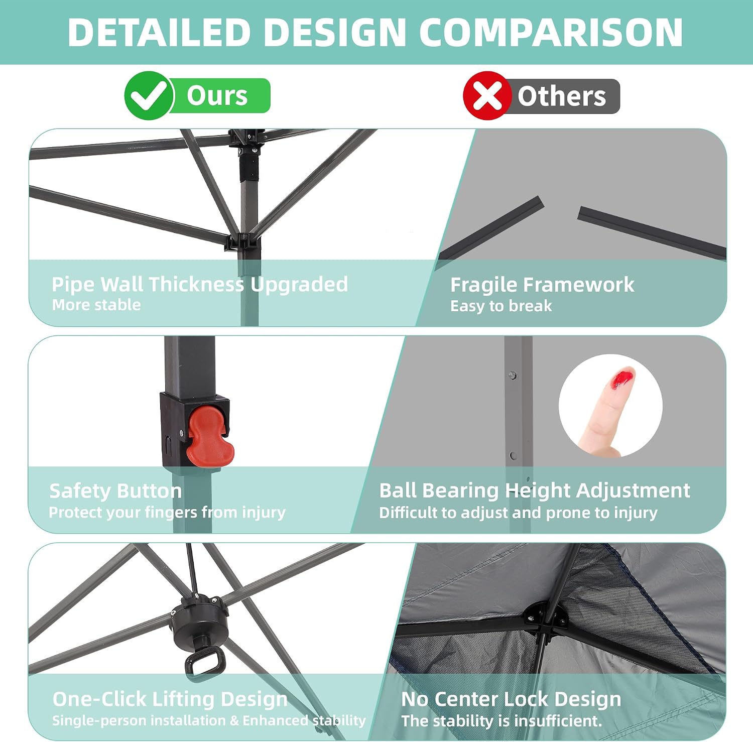 10x10 Pop Up Canopy Tent with One Push Setup, Portable Sun Shade Tent, Instant Easy Up Canopy with 4-Sidewalls & Hand Bag, Outdoor Fldable Gazebo with Vent Top, Grey.
