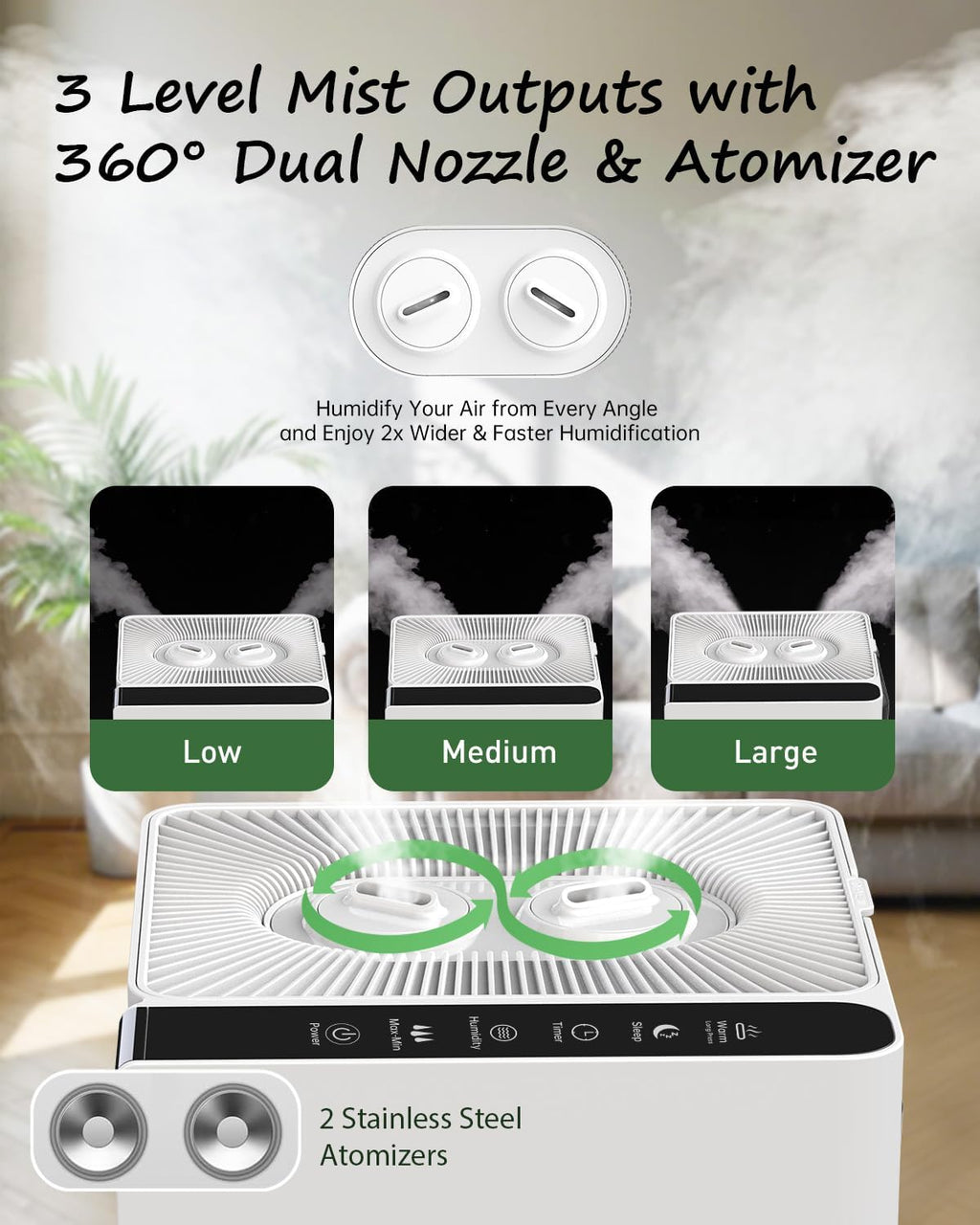 Mifasol Humidifier Large Room, 5.3Gal/20L Large Room Humidifiers for Home, Up to 1500 sq ft Whole House Humidifier, Cool Mist Humidifiers for Bedroom Plants Office Commercial Areas, White