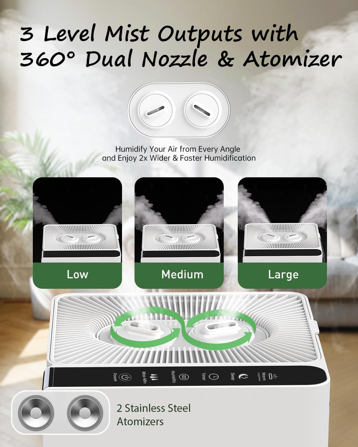 Mifasol Humidifier Large Room, 5.3Gal/20L Large Room Humidifiers for Home, Up to 1500 sq ft Whole House Humidifier, Cool Mist Humidifiers for Bedroom Plants Office Commercial Areas, White