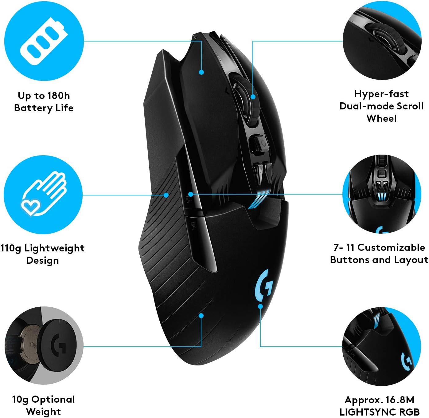 Logitech G903 Lightspeed Wireless Gaming Mouse | Hero Sensor, 25k DPI, 11 Programmable Buttons, RGB Lighting, Rubber Grip, Adjustable Weight, PC/Mac | with Signature Series Charging Dock