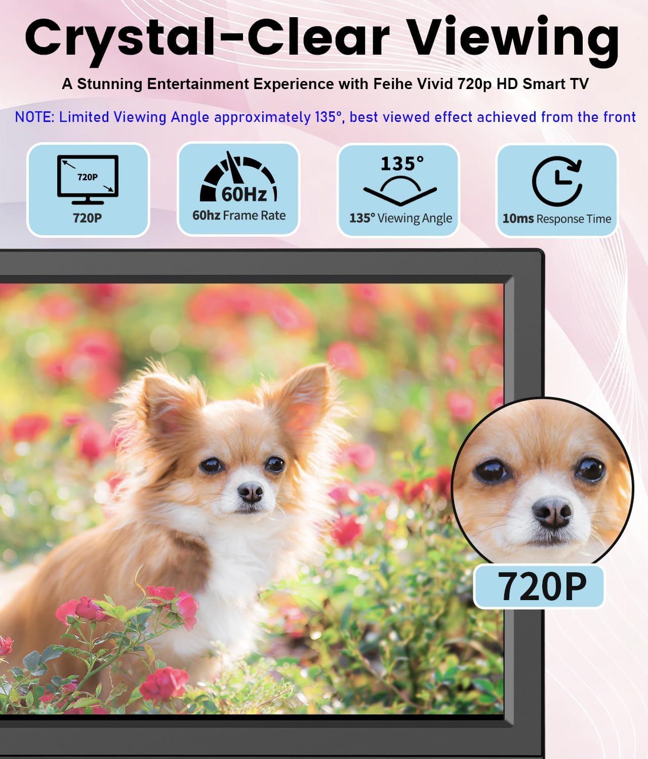 Feihe 14 Inch Small Smart TV, HD LED Flat Screen Smart TV with ATSC Tuner/HDMI/USB/AV for Kitchen, RV, Camper, Bedroom or Travel Use