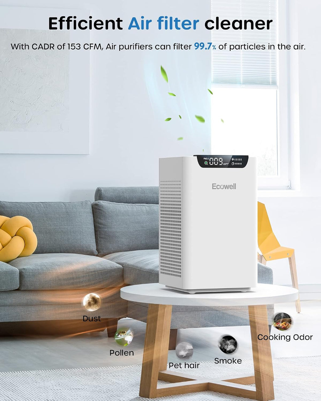 ECOWELL Air Purifiers for Home Large Room Bedroom Fit Up to 1185 Sq Ft Room W/Auto Sensor, Dual Sides Air Intake,True HEPA Filters Capturing 99.97% the Dust Pet Hair Smoke Pollen Odor EAP260, White