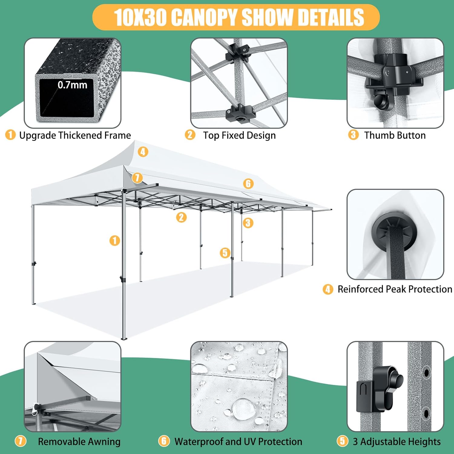 COBIZI 10x30 Pop Up Canopy Tent with Awning,Heavy Duty Canopy UPF 50+ All Season Wind Waterproof Commercial Outdoor Street Vendors Party Tents for Parties Canopy with Roller Bag(10 x 30 ft White)