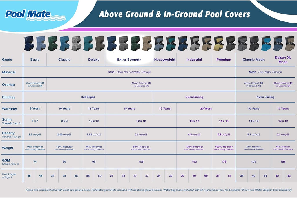Pool Mate 16 x 24 ft Extra-Strength Sandstone Winter Pool Cover for Inground Pools, 5 ft Overlap (21 x 29 ft Cover Size), Solid 12 x 12 Scrim, 3.7 oz/yd2, 15-Year Warranty, Style: 571624RA