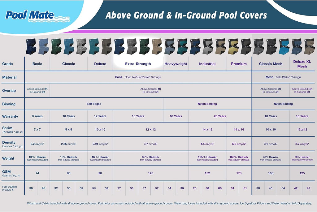 Pool Mate 16 x 24 ft Extra Strength Sandstone Winter Pool Cover for Inground Pools, 5 ft Overlap (21 x 29 ft Cover Size), Solid 12 x 12 Scrim, 3.7 oz/yd2, 15-Year Warranty, Style: 571624R