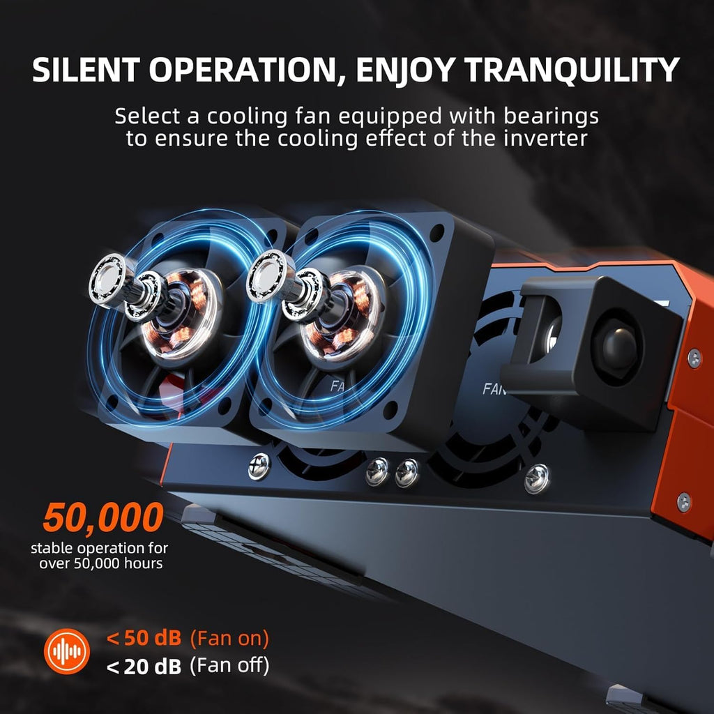 2080w Pure Sine Wave Inverter 12V to 110V Ultra Quiet, Game-Changing Design | 12V to 110 Converter for Home, RV, Camping, Off-Grid & Outdoor Adventures丨DC to AC (LGE-12V-2080Ti)