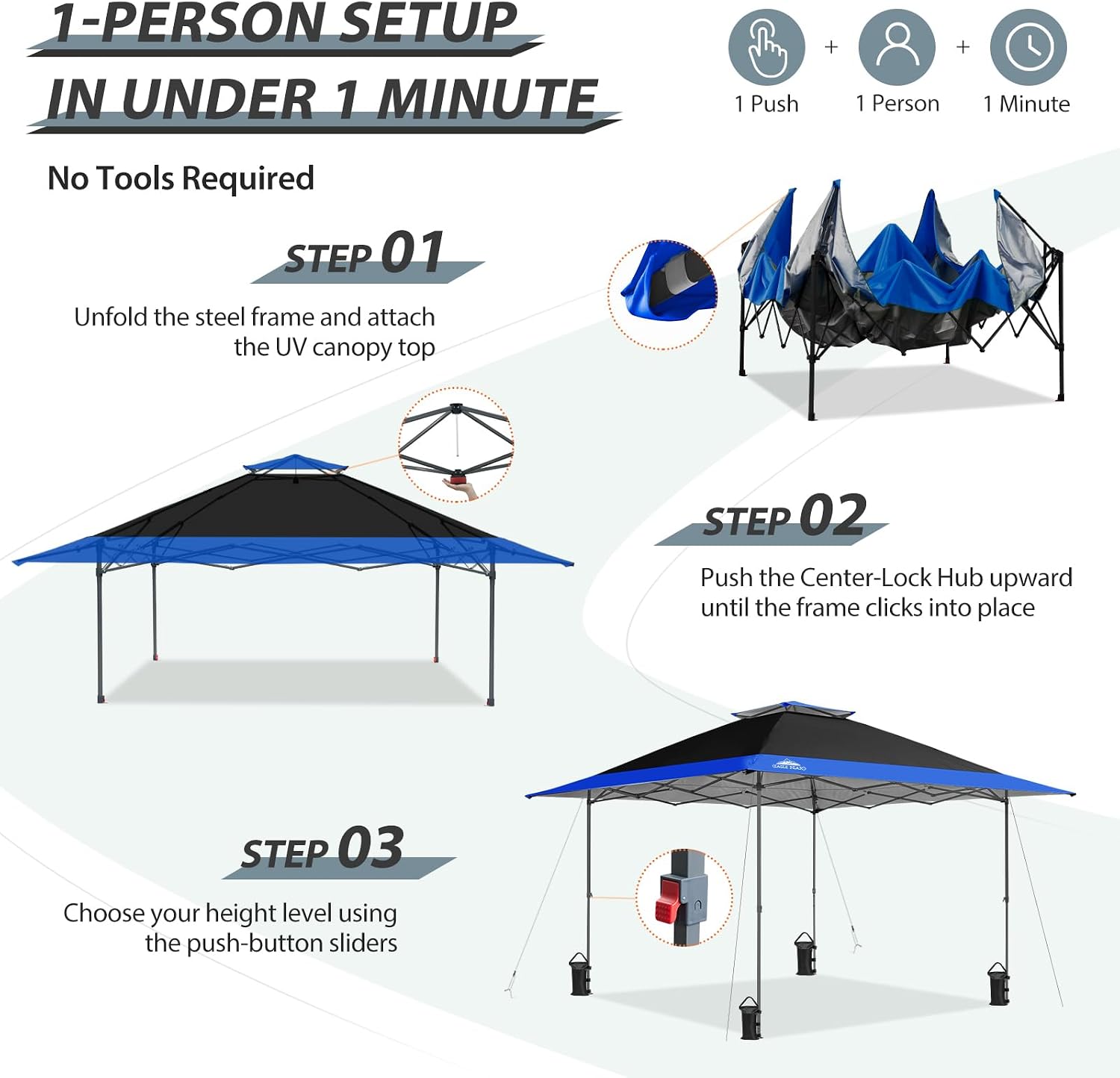 EAGLE PEAK 13x13 Straight Leg Pop Up Canopy Tent Instant Outdoor Canopy Easy Single Person Set up Folding Shelter w/Auto Extending Eaves 169 Square Feet of Shade (Black/Blue)