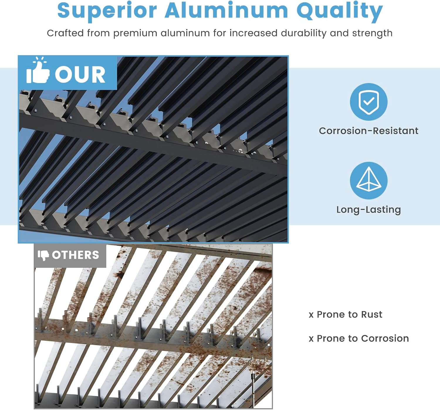 Outdoor Louvered Pergola 10' x 10', Aluminum Louvered Pergola with Adjustable Roof, Adjustable Pergolas for Outdoor Deck, Patio, Lawn & Garden