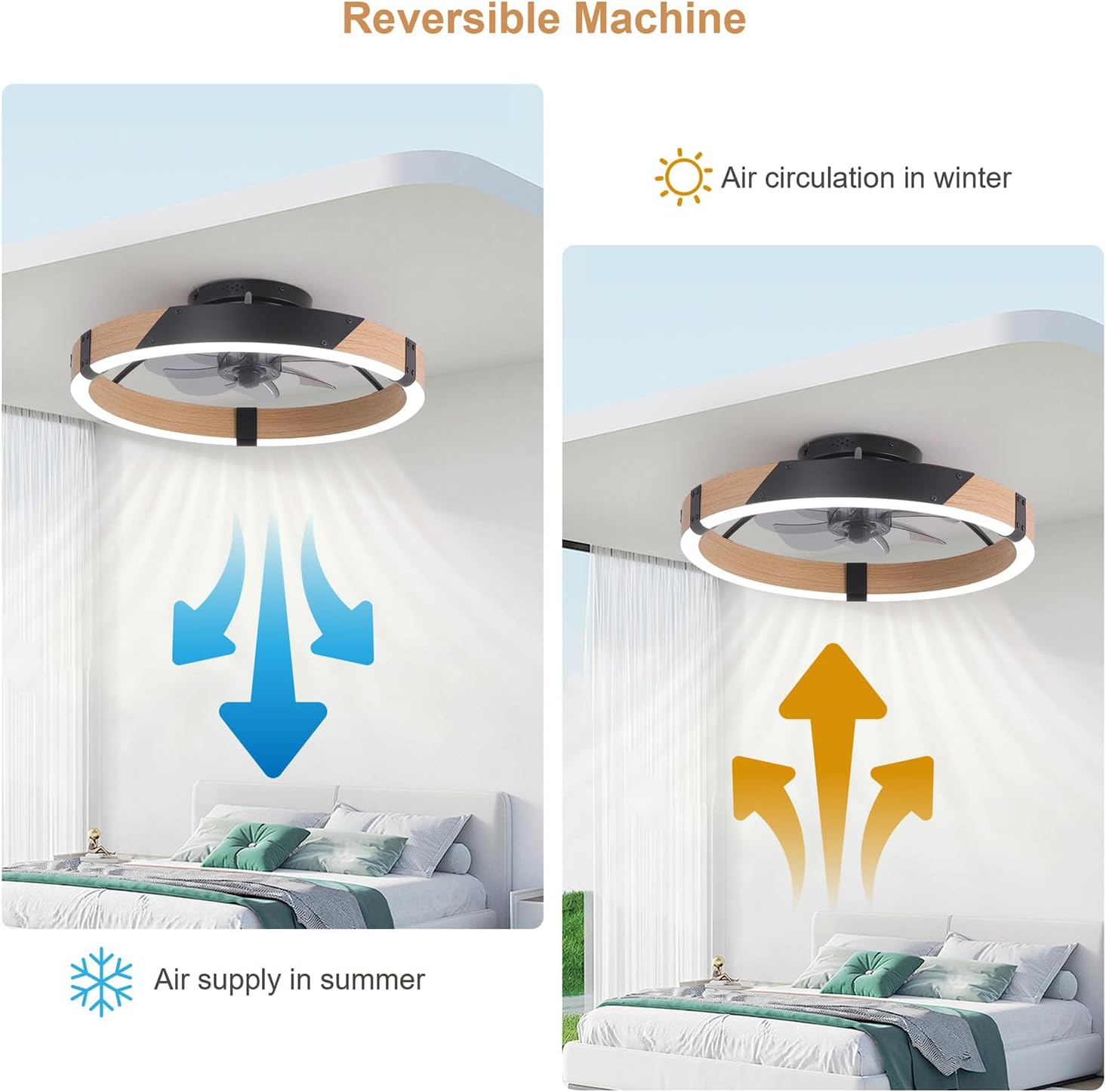 Garwarm 20IN Low Profile Ceiling Fans with Lights and Remote, 30W Fandelier Ceiling Fan Flush Mount,3000K-6500K Dimmable Bladeless LED Fan Light for Bedroom Kitchen Living Room Dining Room