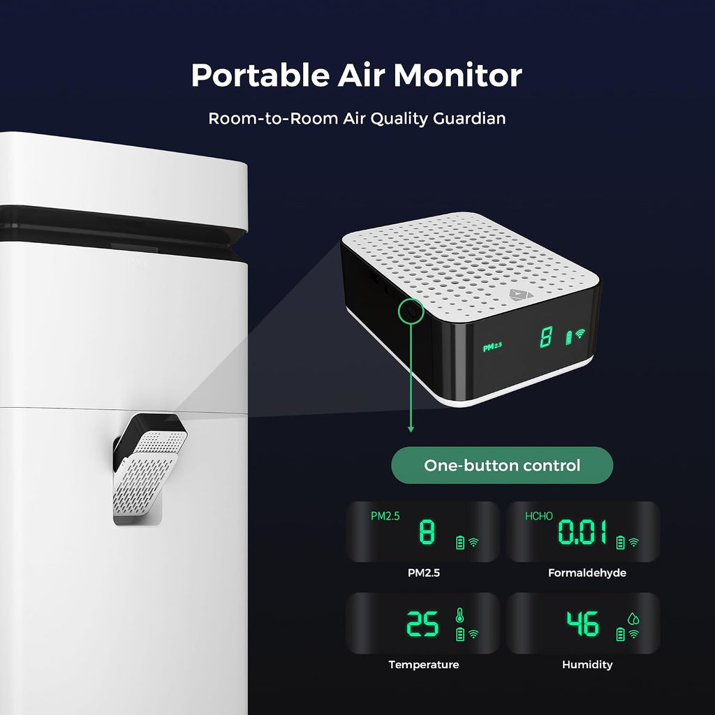 Airdog X8 Air Purifier for Large Rooms up to 4035 sq ft-TPA Filtration Up to 20X More Effective Than HEPA Removes Smoke, Dust, Allergens, and Pollutants,Washable Filter and Whisper Quiet