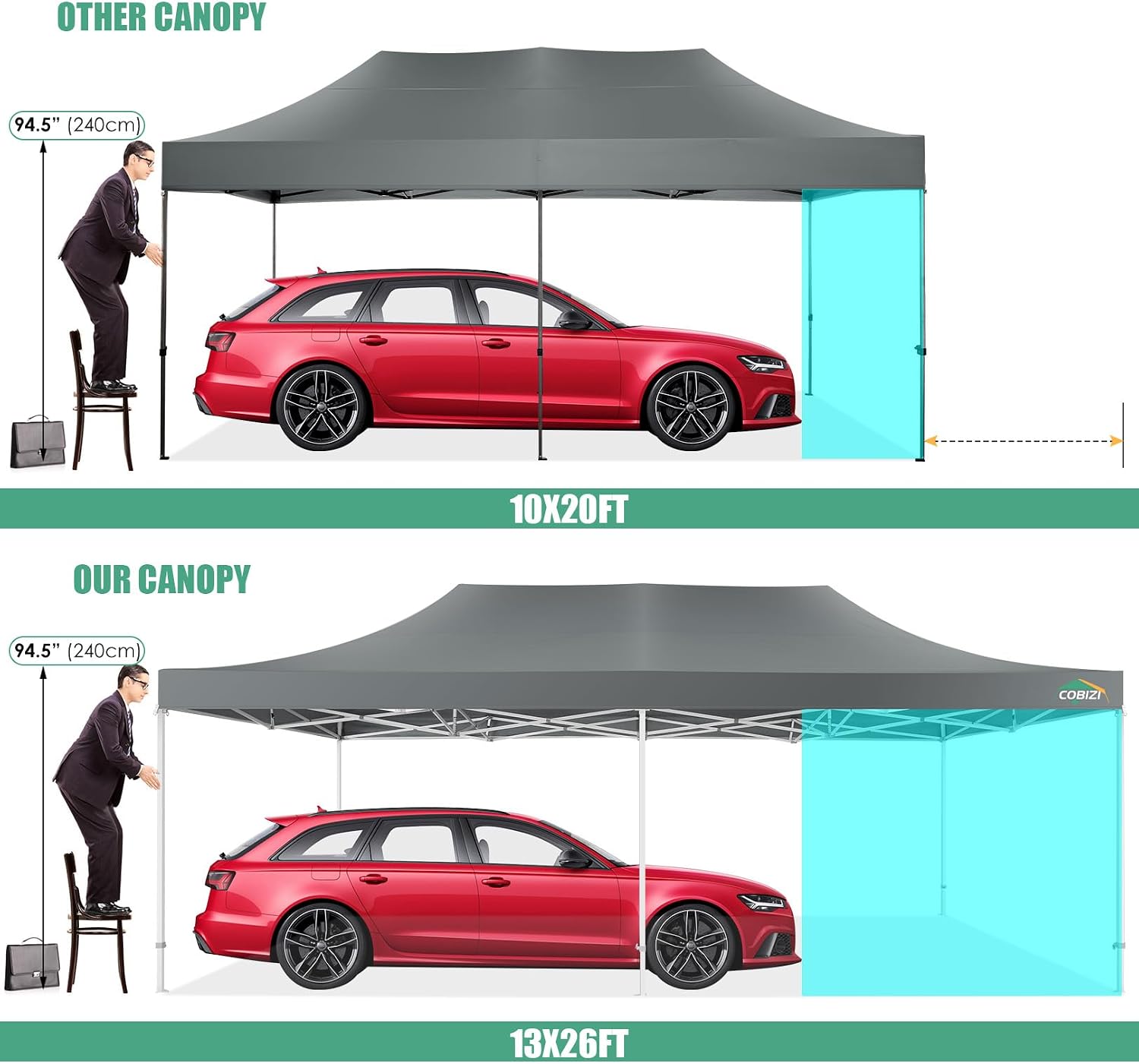 COBIZI 13x26 Heavy Duty Pop Up Canopy with 6 Sidewalls Party Tent Outdoor Wedding Large Event Tent with Roller Bag for Garden Lawn Waterproof UPF 50+ Easy Up, Gray (Framework Upgraded)