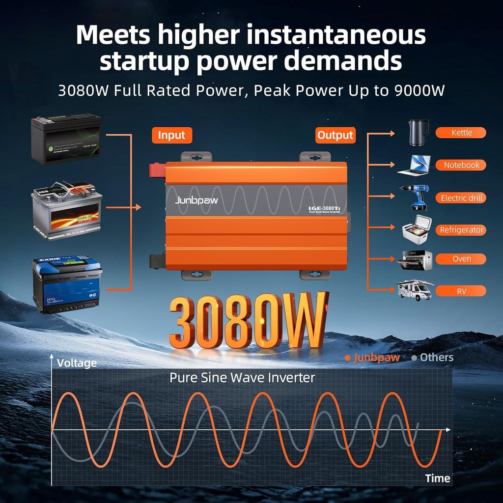 3080W Pure Sine Wave Inverter 24V to 110V Ultra Quiet, Game-Changing Design | 24V to 120 Converter for Home, RV, Camping, Off-Grid & Outdoor Adventures丨DC to AC (LGE-24-3080TI)