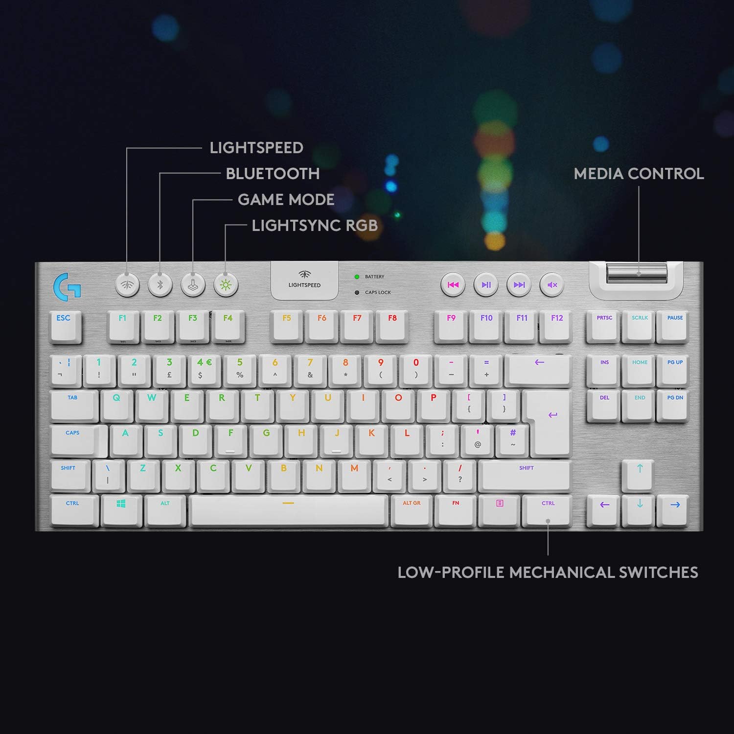 Logitech G815 LIGHTSYNC RGB Mechanical Gaming Keyboard with Low Profile GL Tactile Key Switch, 5 programmable G-Keys,USB Passthrough, Dedicated Media Control, Black and White colorways (Renewed)