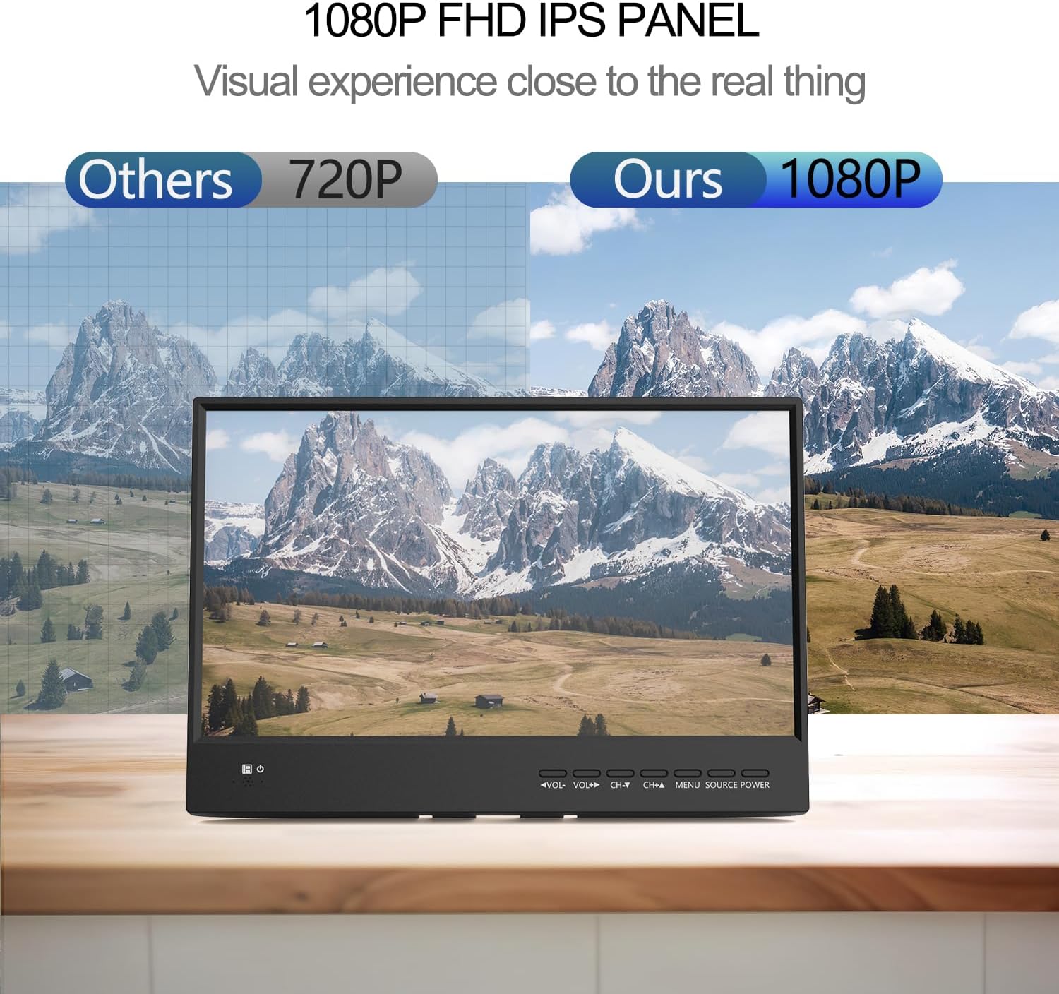 othoig 15.6 inch Small TV,Flat FHD IPS 1080P Screen TV with Antenna and Digital ATSC Tuner,HDMI/USB/VGA/Port,12 Volt Car Charger Cable/AC Power for Kitchen and Caravan(Non Smart TV)