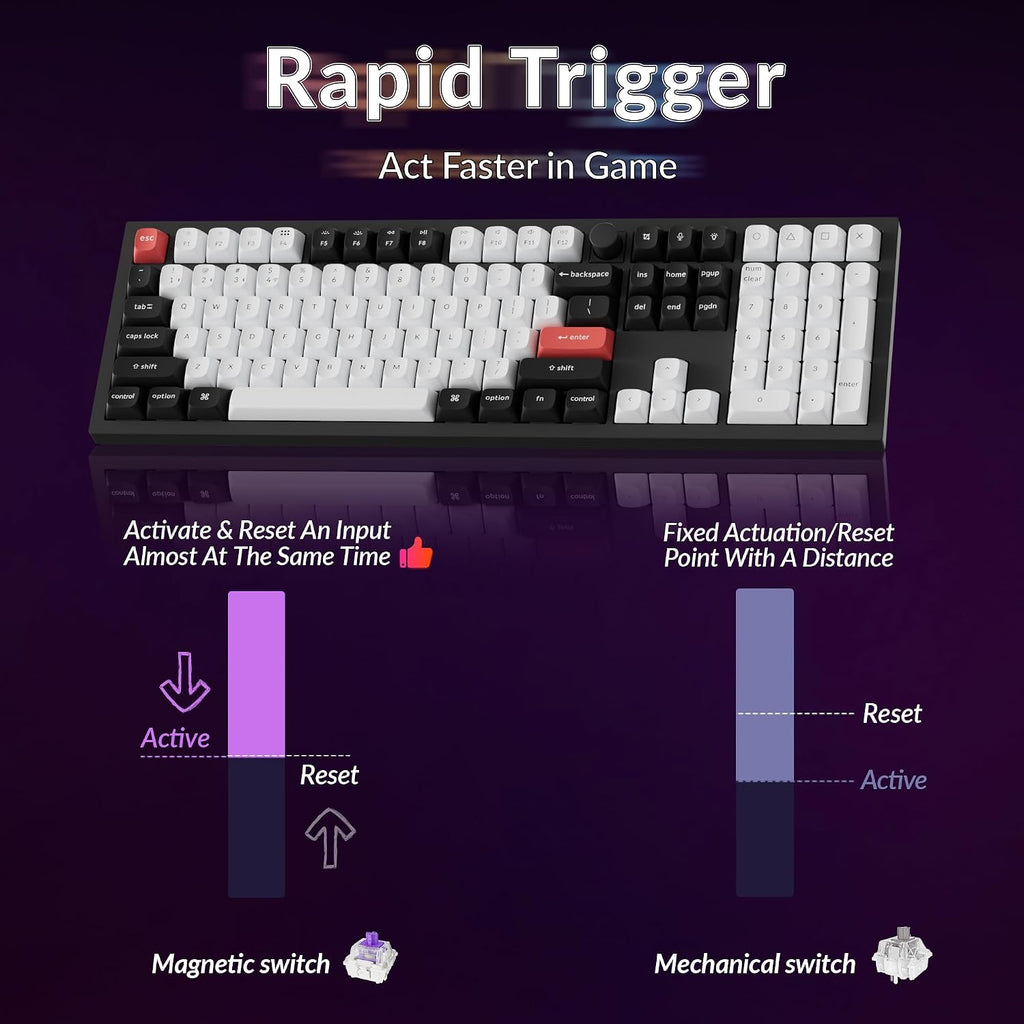 Keychron Q6 HE Wireless Custom Magnetic 100% Full Keyboard, 2.4 GHz/Bluetooth/Wired QMK Aluminum Rapid Trigger Hot-Swappable Programmable Gateron Double-Rail Magnetic Switches for Mac Windows Linux
