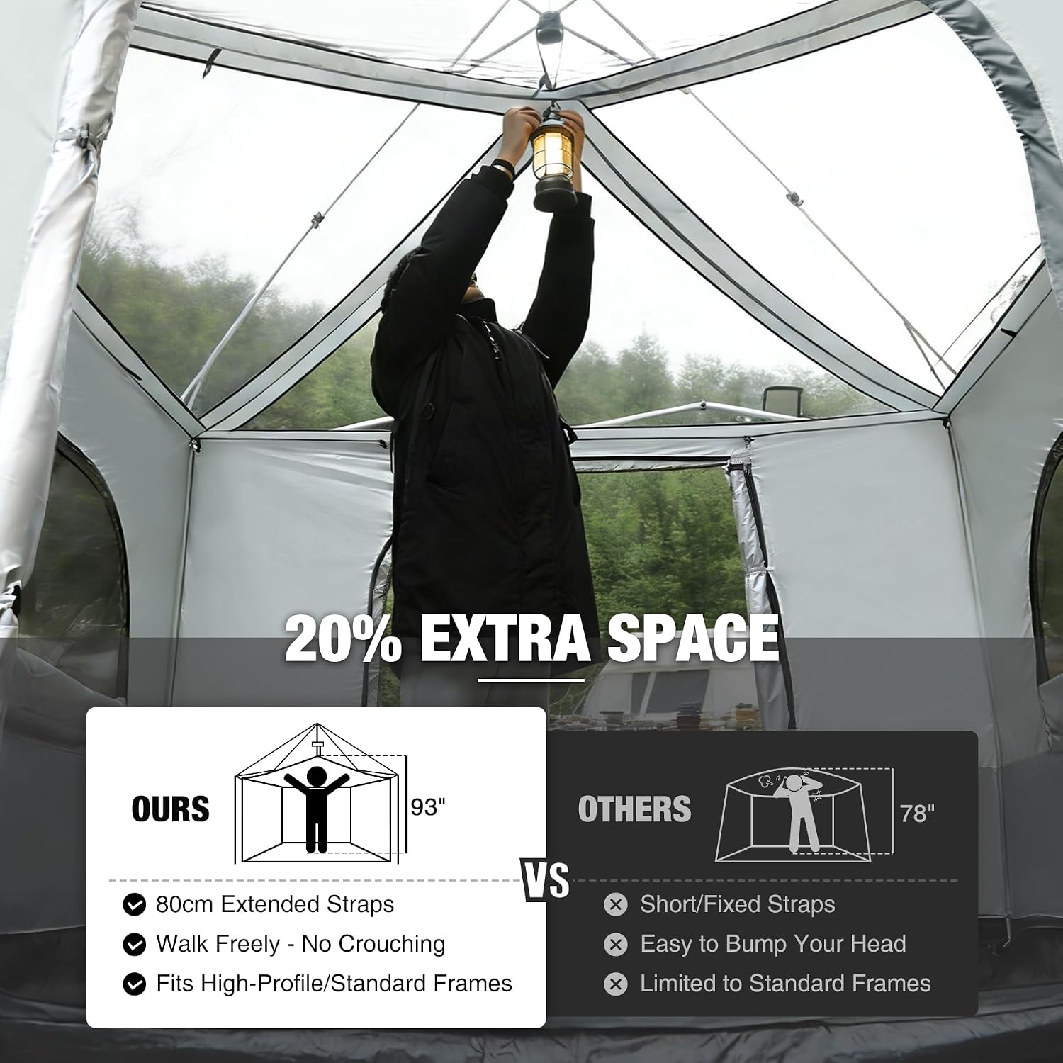 REDCAMP Canopy Camping Tent for Pop Up Canopy Tent, Inner Tent Converts Straight Leg 10'x10' or 10'x20' Canopy into Camping Tent, Fits 4-6 Person(Frame/Shelter NOT Included)