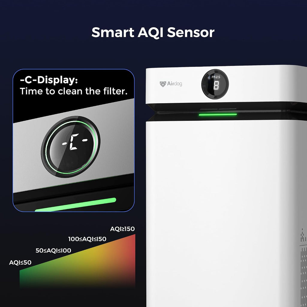 Airdog X8 Air Purifier for Large Rooms up to 4035 sq ft-TPA Filtration Up to 20X More Effective Than HEPA Removes Smoke, Dust, Allergens, and Pollutants,Washable Filter and Whisper Quiet