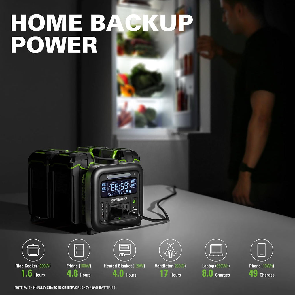 Greenworks 4 x 40V 4Ah Batteries Included, 40V 500W Portable Power Inverter - 4-Slot Design, 2 AC Outlets, 5 USB Ports, Smart APP Control, Outdoor Backup Power Supply