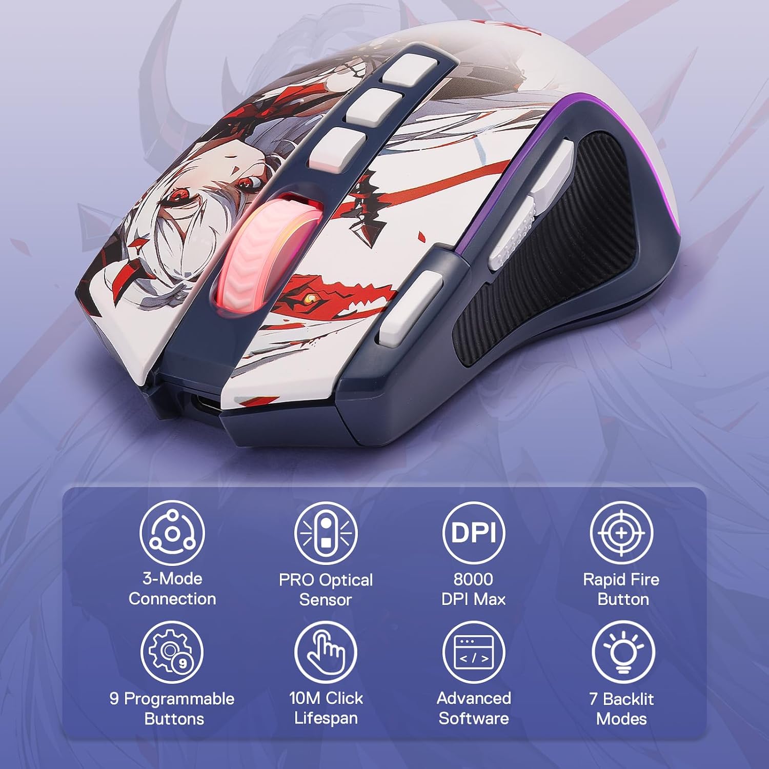 Redragon K719 Gaming Keyboard and M612 PRO Mouse