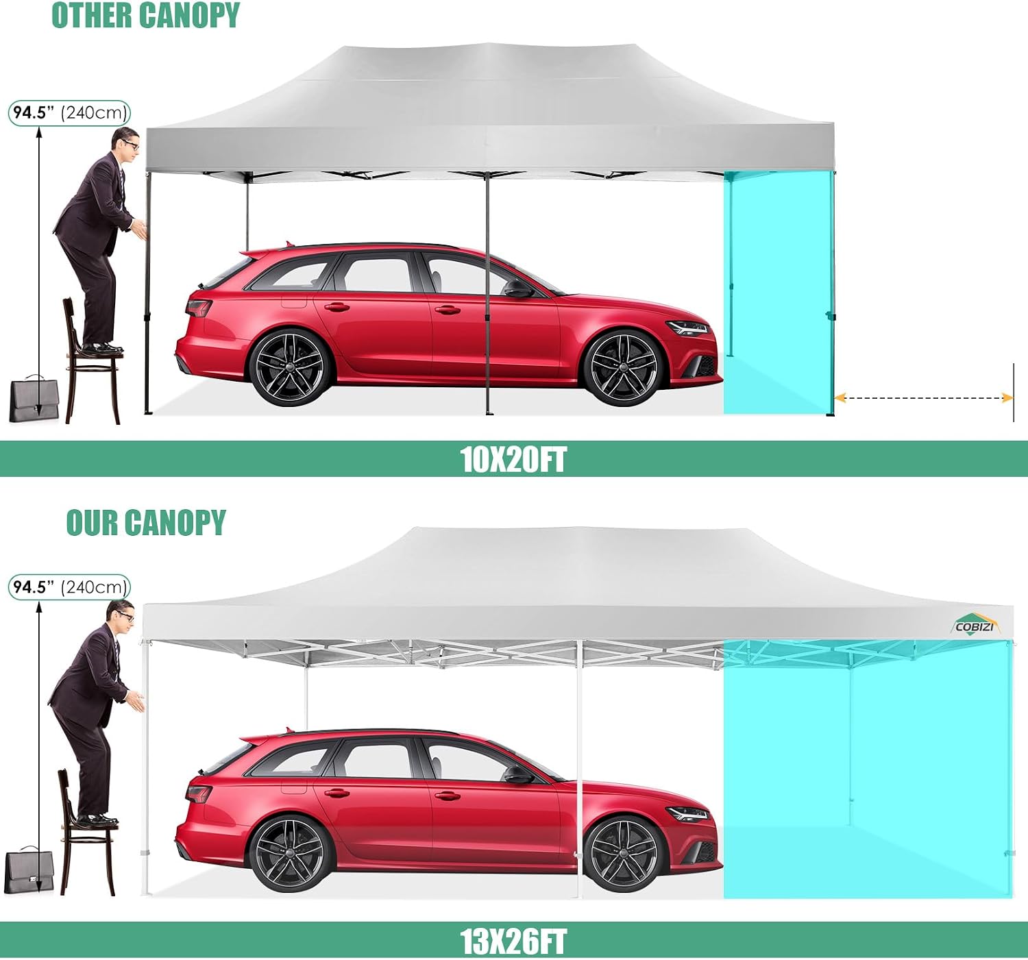 COBIZI 13x26 Pop Up Canopy with 6 Removable Sidewalls Heavy Duty Canopy Party Tents for Parties, Outdoor Wedding Large Event Tent Wind Waterproof UPF 50+ Easy Up in Garden Lawn with Roller Bag, White