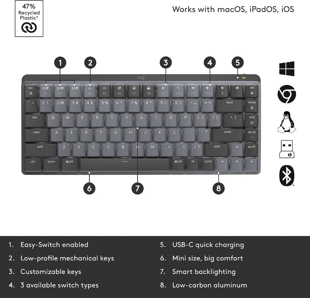 Logitech MX Mechanical Mini Wireless Illuminated Keyboard, Tactile Quiet Switches, Backlit, Bluetooth, USB-C, macOS, Windows, Linux, iOS, Android, Metal (Renewed)