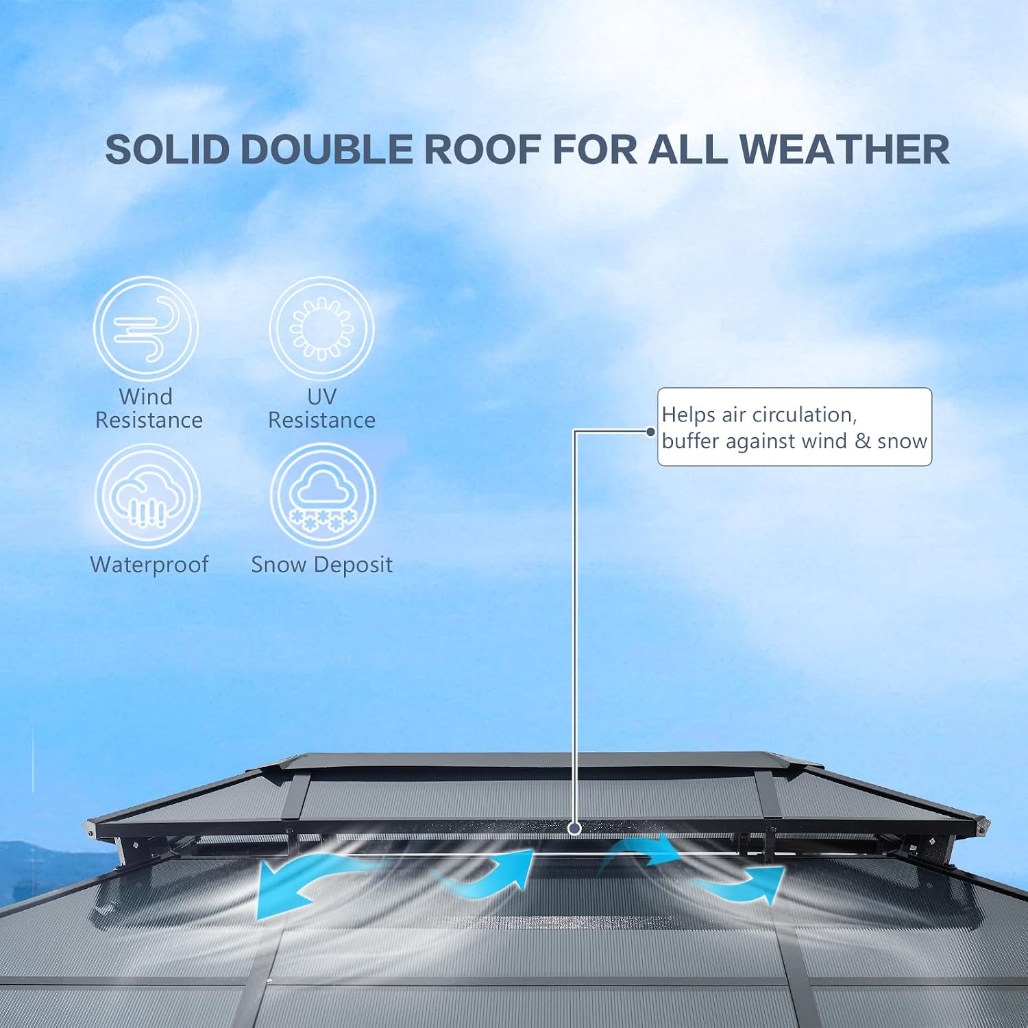 10x13ft Outdoor Hardtop Gazebo with Netting and Curtains, Heavy-Duty Galvanized Aluminum Frame Gazebo with 2-Tier Waterproof Polycarbonate Roof for Patio, Backyard, Deck and Lawns, Black