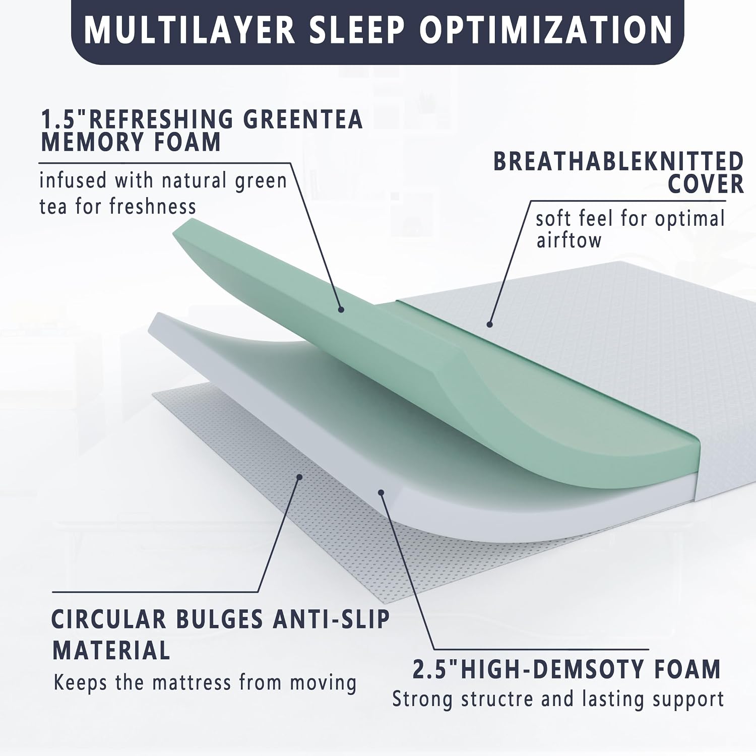4 Inch Memory Foam Replacement Mattress for Sleeper Sofa and Couch Beds,Queen Size,CertiPUR-US Certified,Washable Cover(Sofa Not Included) Generic Dimensions