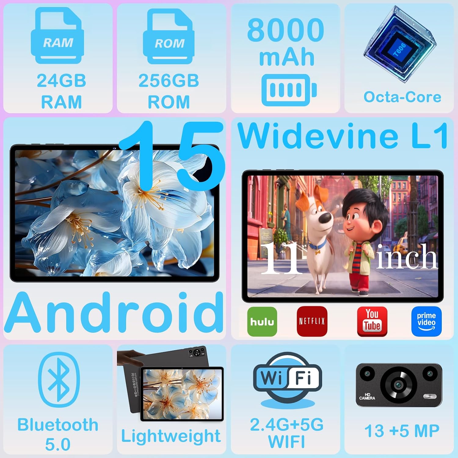11 Inch Tablet, 2026 Android 15 Tablets with Octa Core, 24GB+256GB, 13+5MP Camera, Electronics Tablets with Widevine L1, 8000mAh Battery, 5G WiFi, GPS, HD IPS Display, 1TB Expand, BT 5.0 -Metal Black