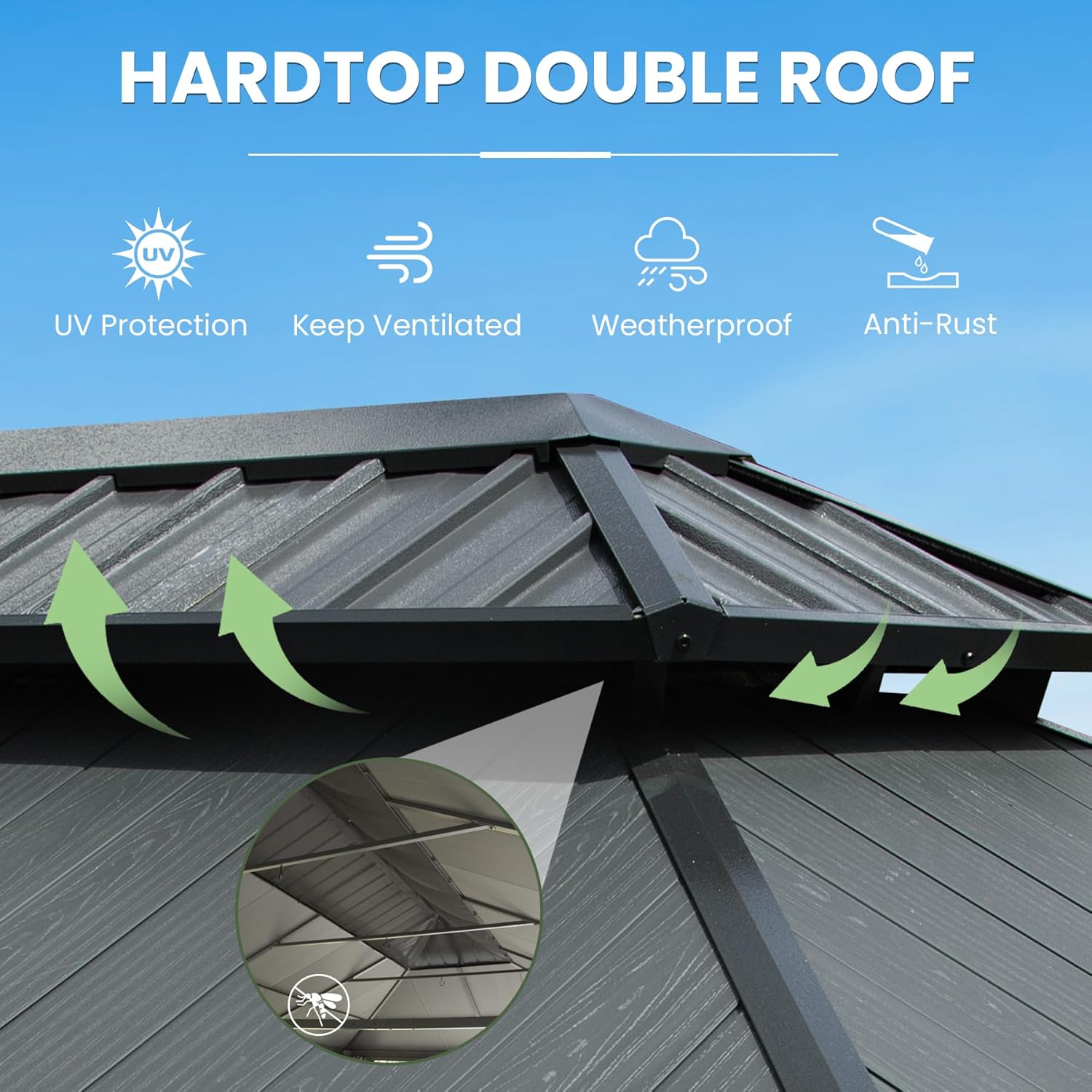 Domi 14' X 20' Hardtop Gazebo, Upgraded Metal Gazebo with Dual-Layer Resin Roof, Drainage System, Curtain and Netting, Outdoor Shelter Canopy for Patio, Garden, and Backyard, Grey