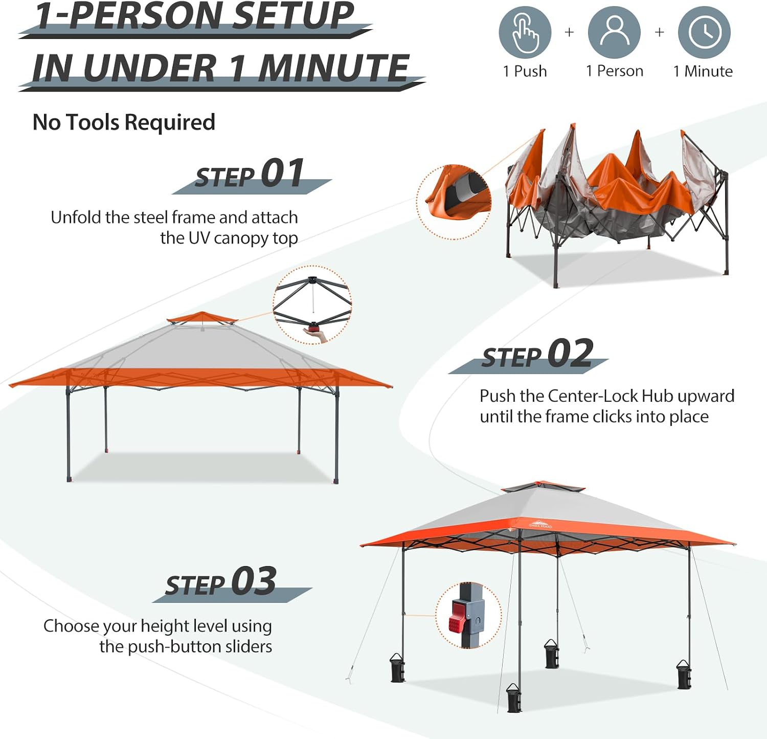 EAGLE PEAK 13x13 Straight Leg Pop Up Canopy Tent Instant Outdoor Canopy Easy Single Person Set up Folding Shelter w/Auto Extending Eaves 169 Square Feet of Shade (Orange)