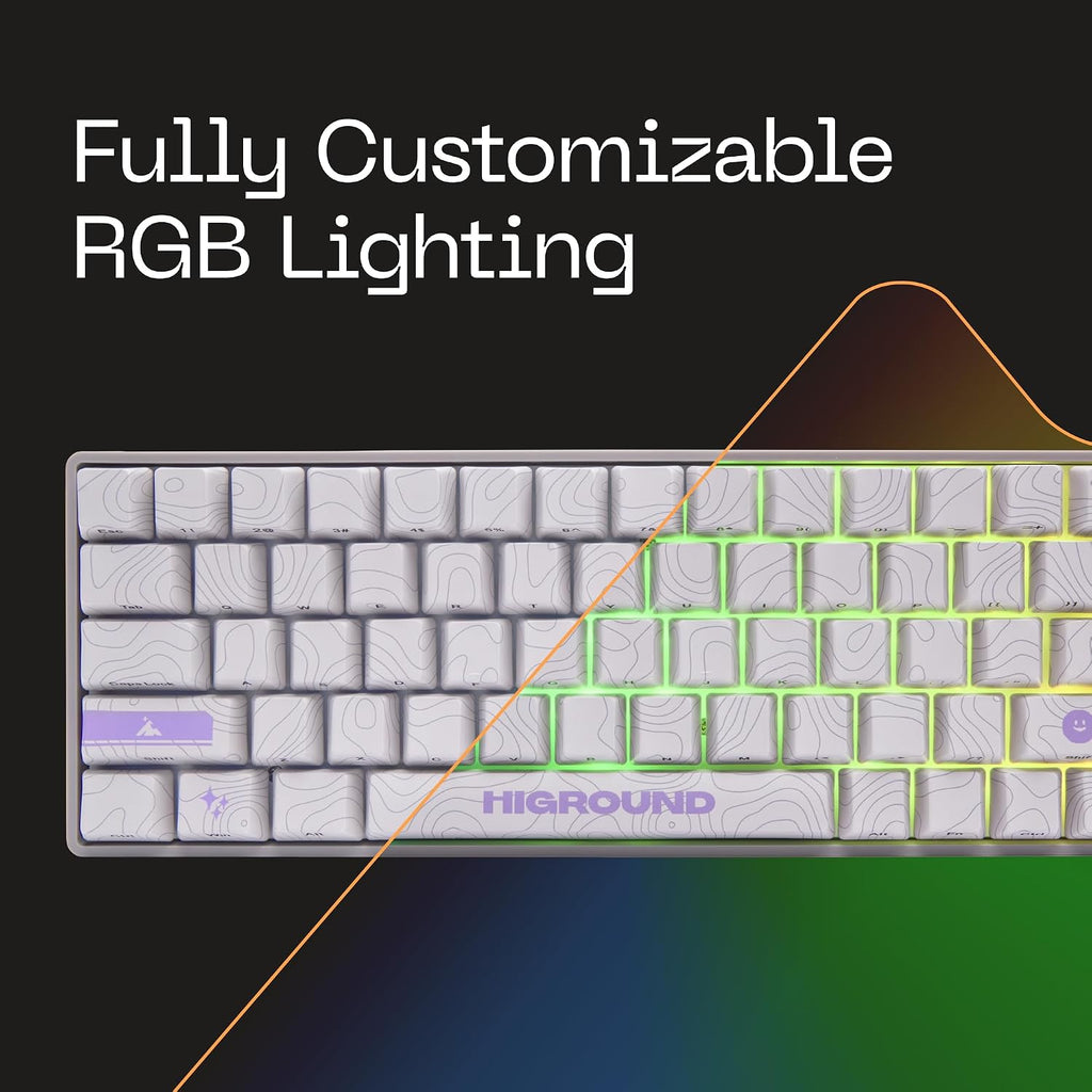Higround Basecamp 65HE RETROSUPER Keyboard, 65% Mechanical USB Wired PC Gaming Keyboard with Gateron KS-37 Magnetic Switches, Programable RGB, Hot-Swappable, Deep Thock Creamy Sounding, Pre-lubed