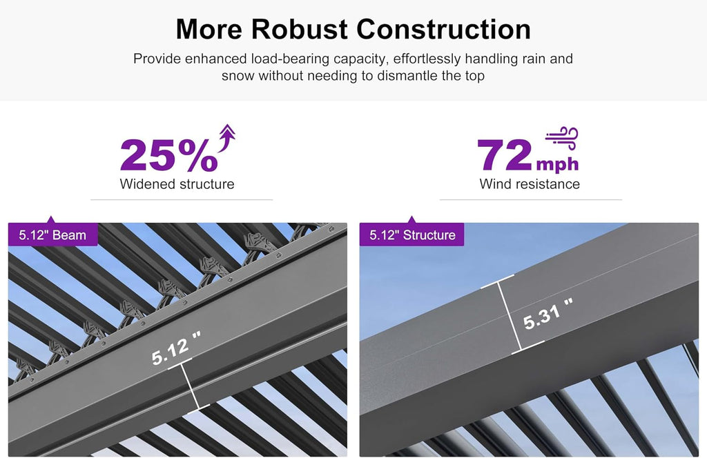 PURPLE LEAF Louvered Pergola 10' x 15' Outdoor Retractable Modern Hardtop Full Aluminum Pergola with Adjustable Rainproof Roof and 24 Clear LED Lights for Patio Deck Backyard Slate Grey