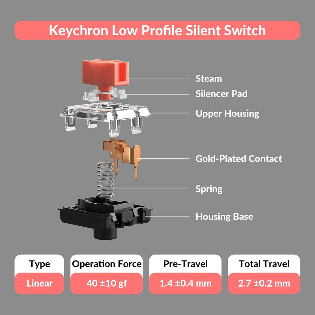 Keychron K1 Max Ultra-Slim Wireless Mechanical Keyboard, 80% TKL Layout Bluetooth/2.4 GHz/Wired Keyboard with Low Profile Silent Red Switch, Hot-Swappable, RGB Backlit, Launcher for Mac Windows Linux