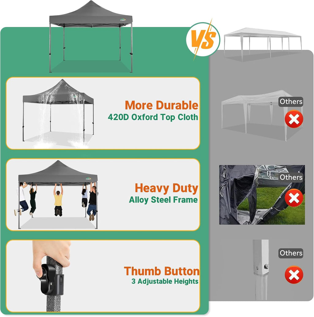COBIZI 10x10 Heavy Duty Pop Up Canopy Tent with 4 Sidewalls Thicken Frame, Commercial Easy Up Outdoor Wedding Party Tents, All Season Waterproof Windproof with Stakes Sandbags Ropes Roller Bag, Gray