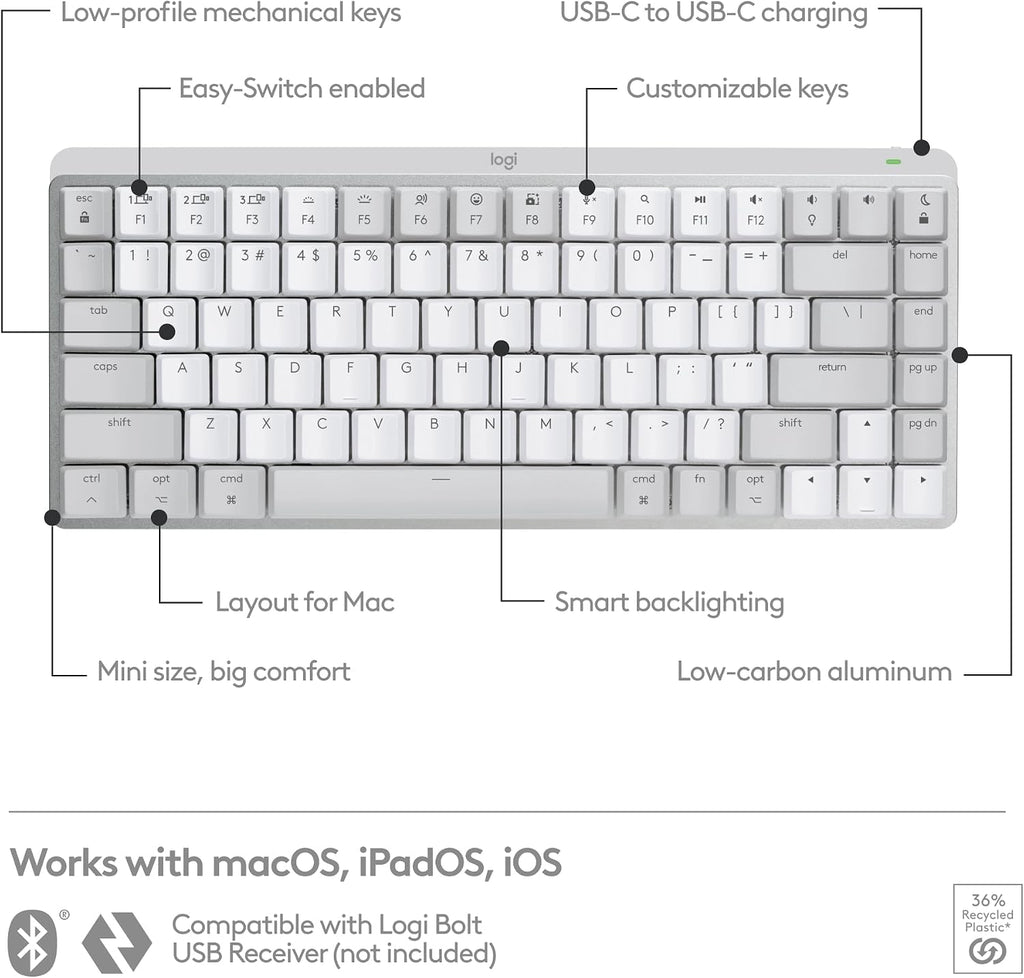 Logitech MX Mechanical Mini for Mac Wireless Illuminated Keyboard, Low-Profile Performance Switches, Tactile Quiet Keys, Backlit, Bluetooth, USB-C, Apple, iPad - Pale Grey