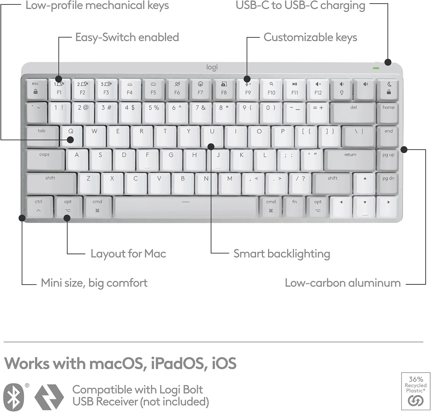 Logitech MX Mechanical Mini for Mac Wireless Illuminated Keyboard, Low-Profile Performance Switches, Tactile Quiet Keys, Backlit, Bluetooth, USB-C, Apple, iPad - Pale Grey