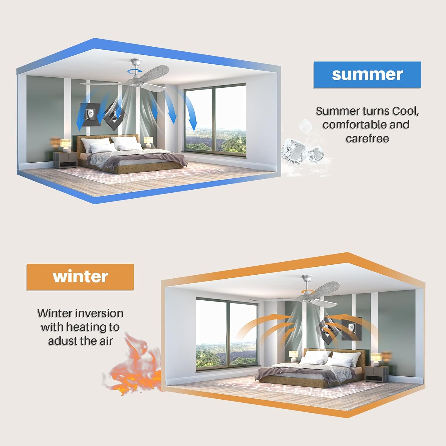 CACI Mall 60' Ceiling Fan no Light, Outdoor Ceiling Fans for Patios Without Lights, Remote Control, Solid Wood 3 Blades, Quiet, Indoor Ceiling Fan for Living Room, Patio, Bedroom, Porch, Farmhouse