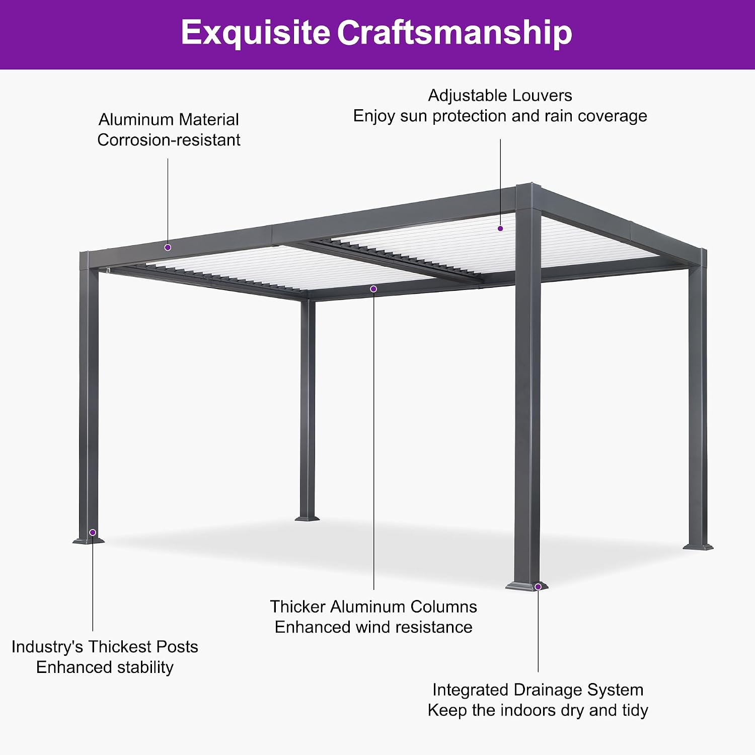 PURPLE LEAF Louvered Pergola 10' x 14' Patio Aluminum Pergola with White Adjustable Rainproof Roof Grey Frame Hardtop Gazebo for Outside Deck Backyard