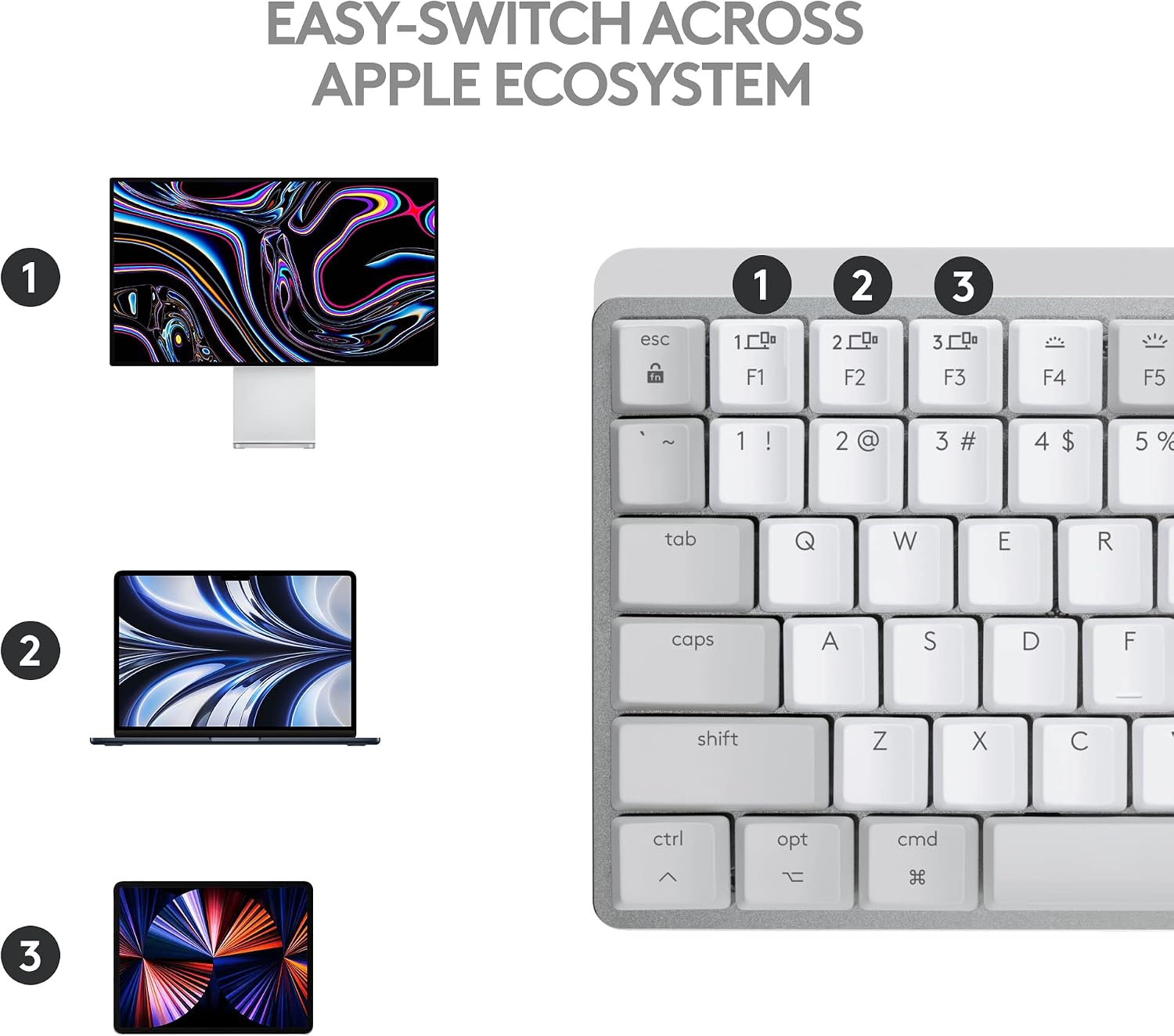 Logitech MX Mechanical Mini for Mac Wireless Illuminated Keyboard, Low-Profile Performance Switches, Tactile Quiet Keys, Backlit, Bluetooth, USB-C, Apple, iPad - Pale Grey