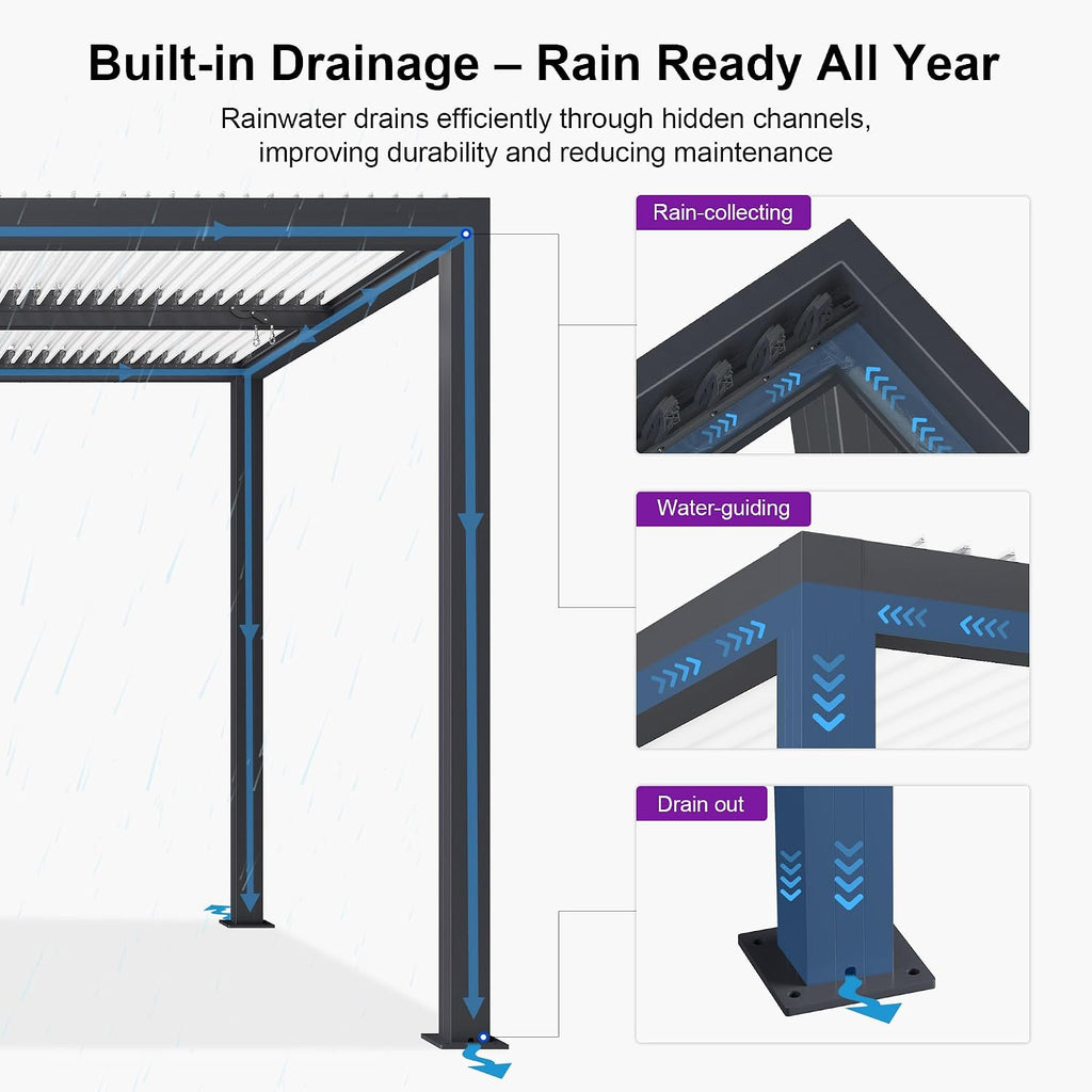 PURPLE LEAF Louvered Pergola 10' x 16' Outdoor Aluminum Pergola with Hidden Drainage System and White Adjustable Sun Shade Roof Patio Hardtop Large Pergolas for Patio Poolside Spa
