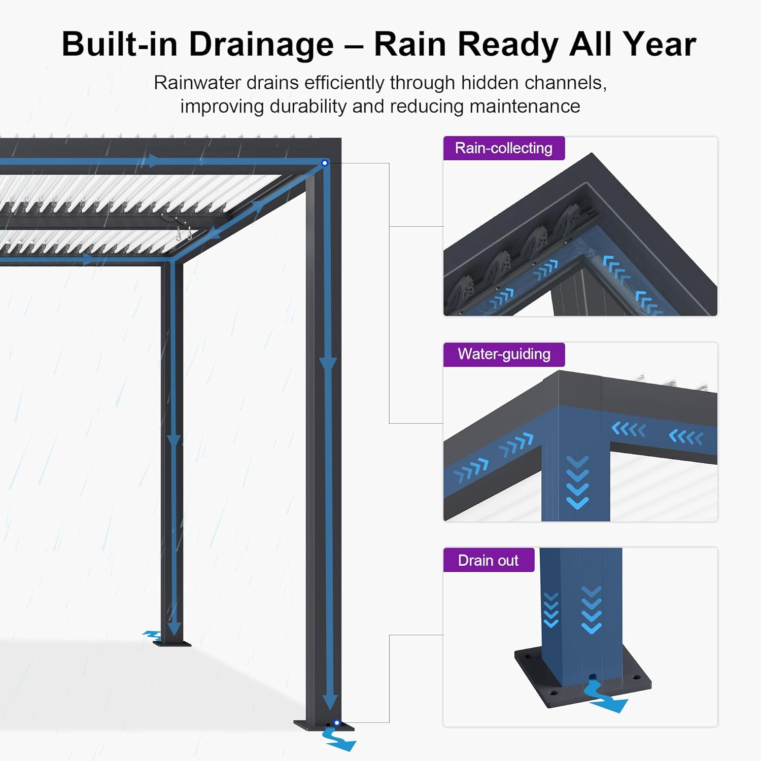 PURPLE LEAF Louvered Pergola 10' x 14' Outdoor Aluminum Pergola with Hidden Drainage System and Adjustable Sun Shade Roof Patio Hardtop Small Pergolas with Lights for Patio Dining Side Yard