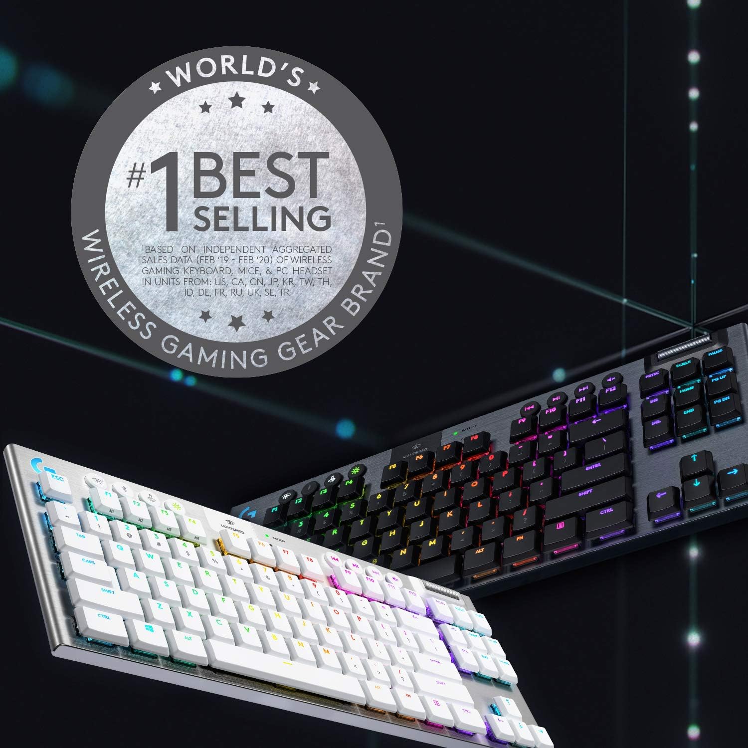 Logitech G815 LIGHTSYNC RGB Mechanical Gaming Keyboard with Low Profile GL Tactile Key Switch, 5 programmable G-Keys,USB Passthrough, Dedicated Media Control, Black and White colorways (Renewed)