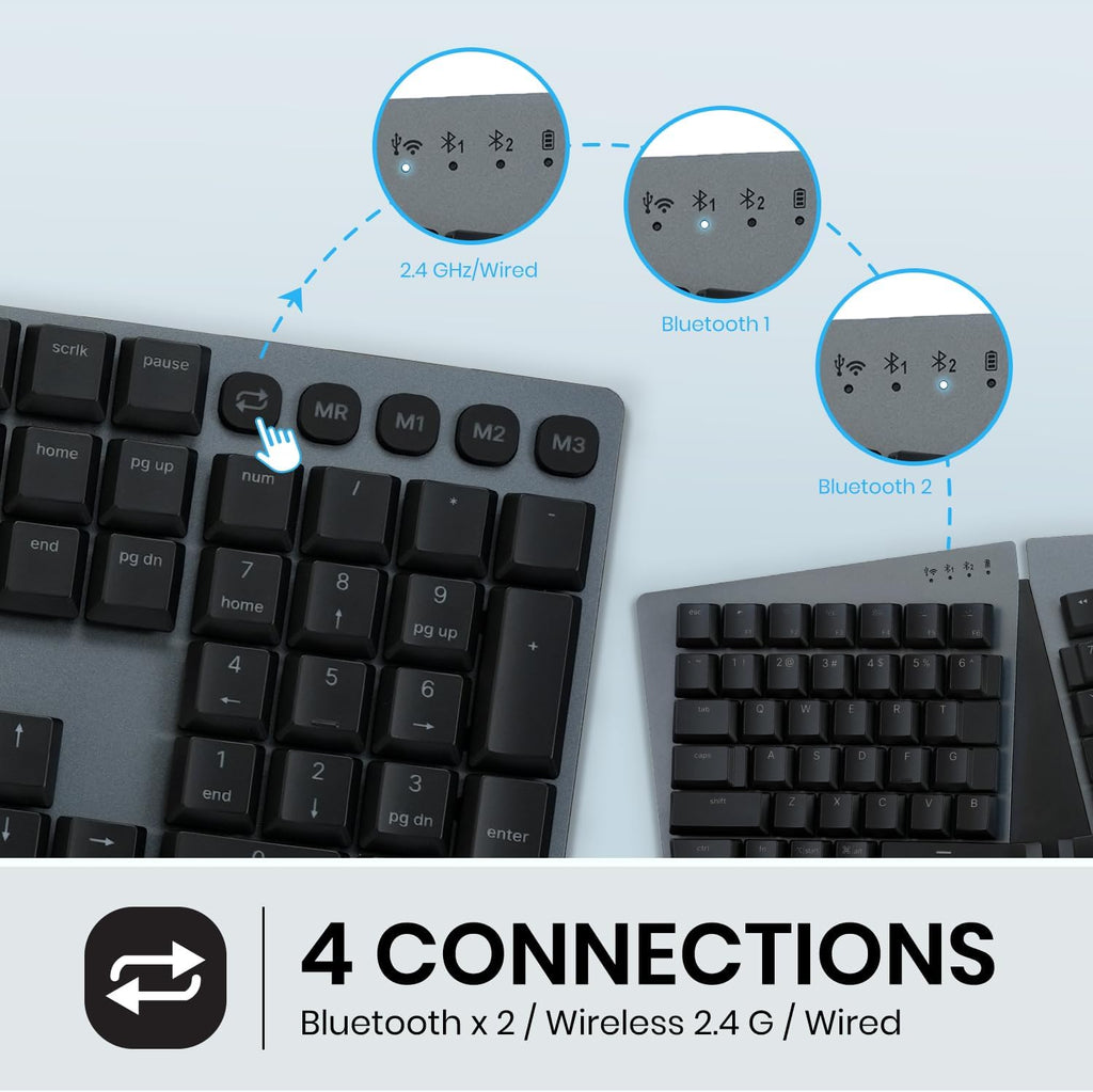 Perixx PERIBOARD-835BL Wireless Ergonomic Mechanical Keyboard - RGB Backlit - Low-Profile Blue Clicky Switches - Multi-Device Connection - Compatible with Windows and Mac OS X - US English