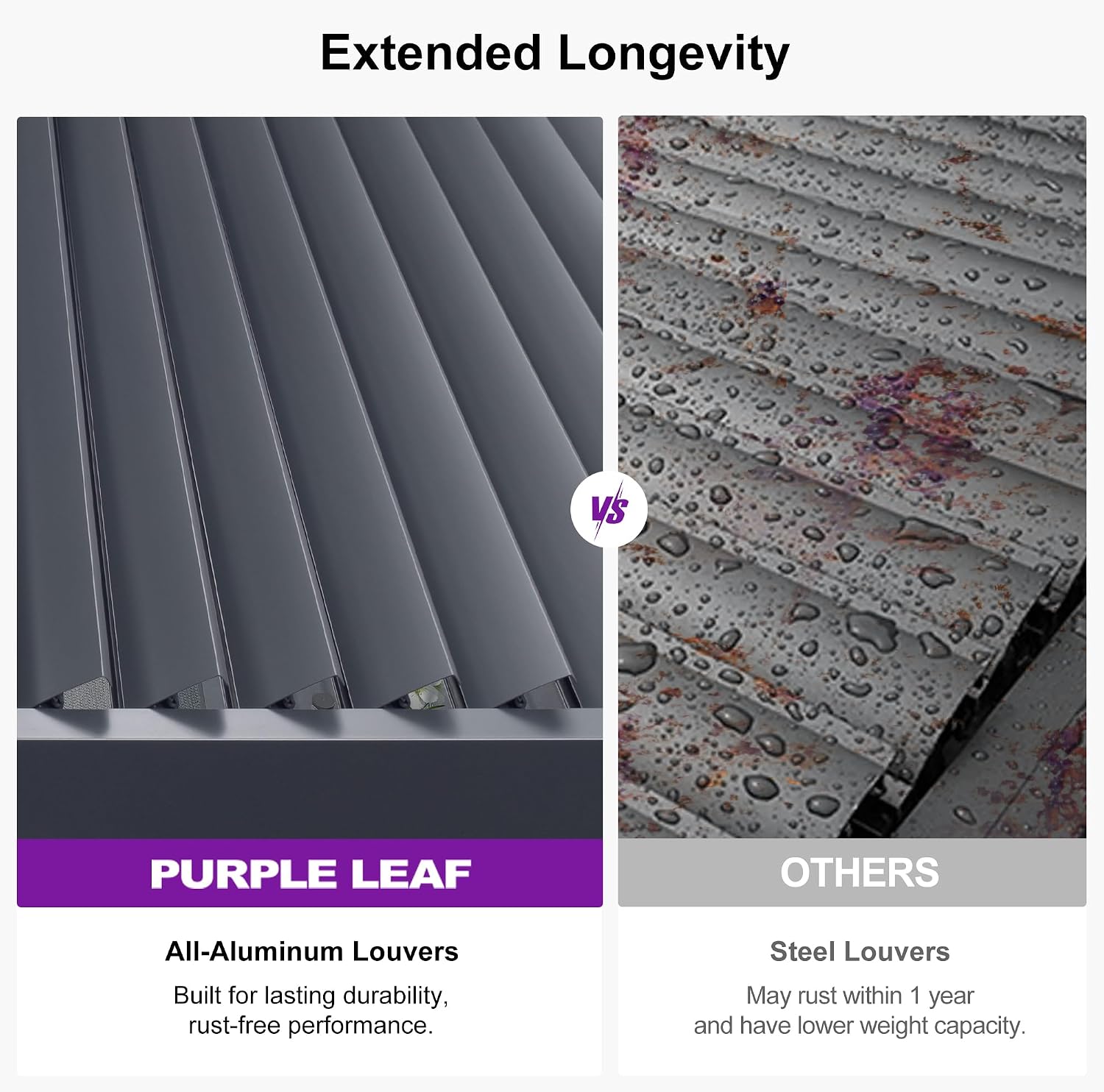 PURPLE LEAF Louvered Pergola w/Light 10' x 12' Aluminum Outdoor Pergola, Adjustable Louvers Roof, Integrated Drainage System 70 Mph High Wind Resistant Small Pergolas for Patio Deck Porch Yard