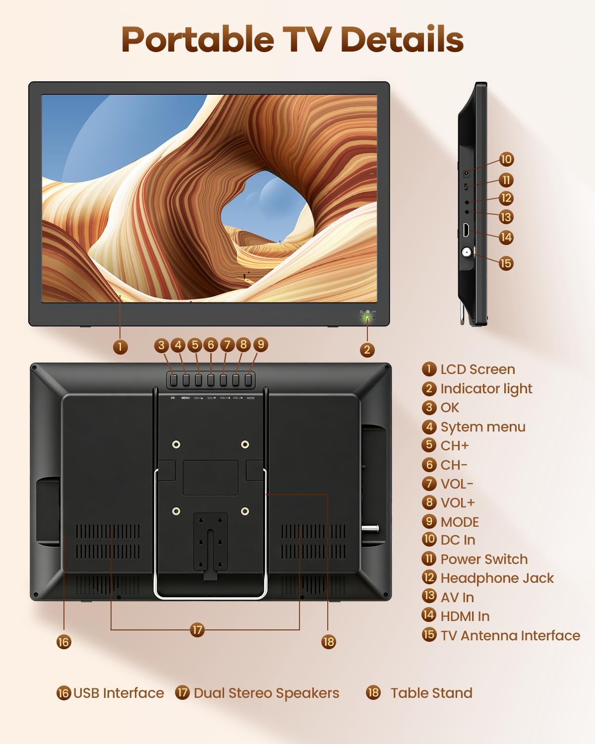 NORTHING 17.2' Portable TV with Antenna, 7000mAH Built-in Powered TV with USB/HDMI/AV Input, 12V Small T V for Camping Kitchen Bedroom RV Patio Car Power Outage, Sleep Timer