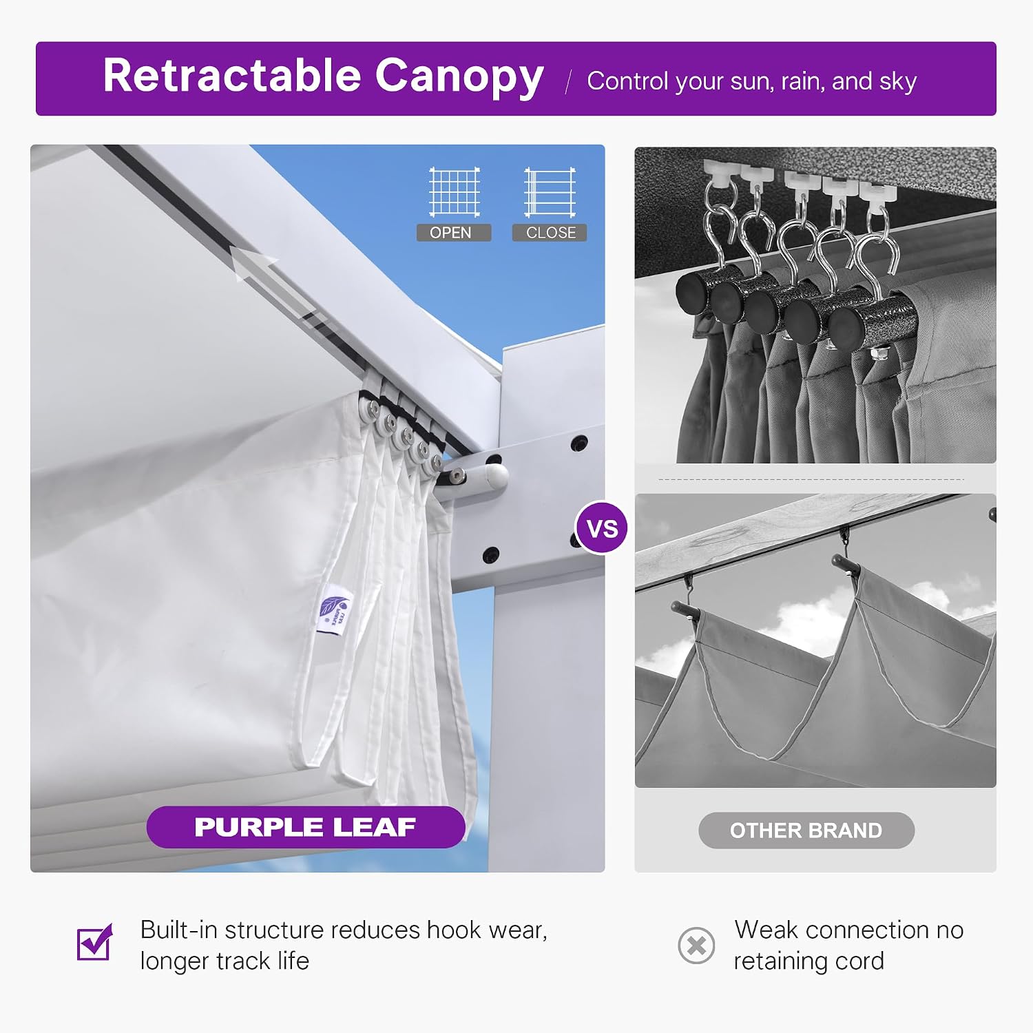 PURPLE LEAF 10' x 13' Aluminum Outdoor Pergola White Retractable Pergola with Double Sun Shade Canopy Wind-Resistant Heavy-Duty Metal Pergola for Patios Deck Backyard Garden, White