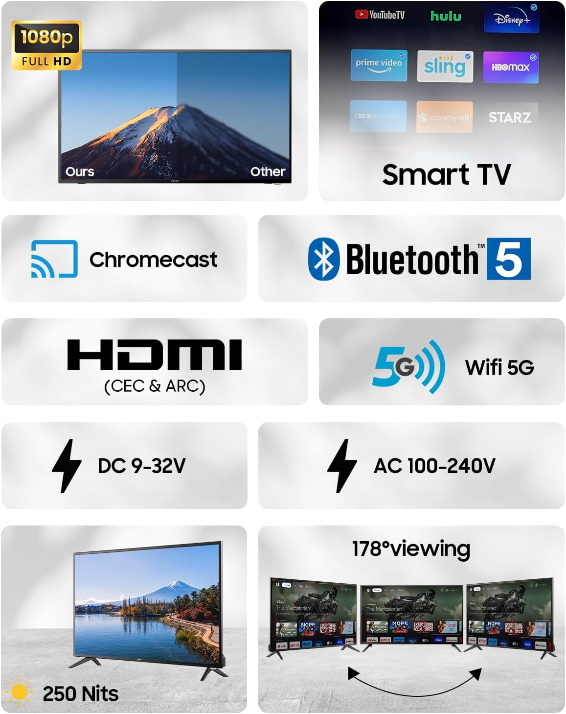 SYLVOX 40-Inch RV TV, 12 Volt Smart TV with Google OS, 178° Wide Viewing, HDMI/USB Ports, AC/DC Power, Voltage Protection for Camper, Motorhome and RV Use