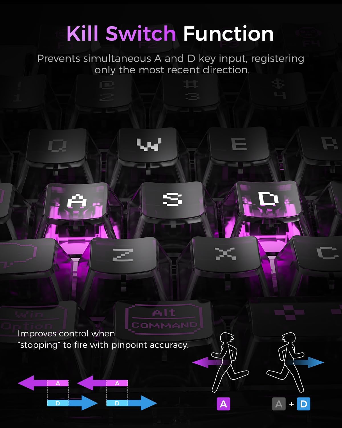GravaStar Mercury V75 Gaming Keyboard – Hall‑Effect Magnetic‑Switch Keyboard, 8000 Hz Polling, 0.005RT, Wired USB-C, Adjustable Actuation, Semi‑Aluminum Chassis (Transparent Black, V75 lite)
