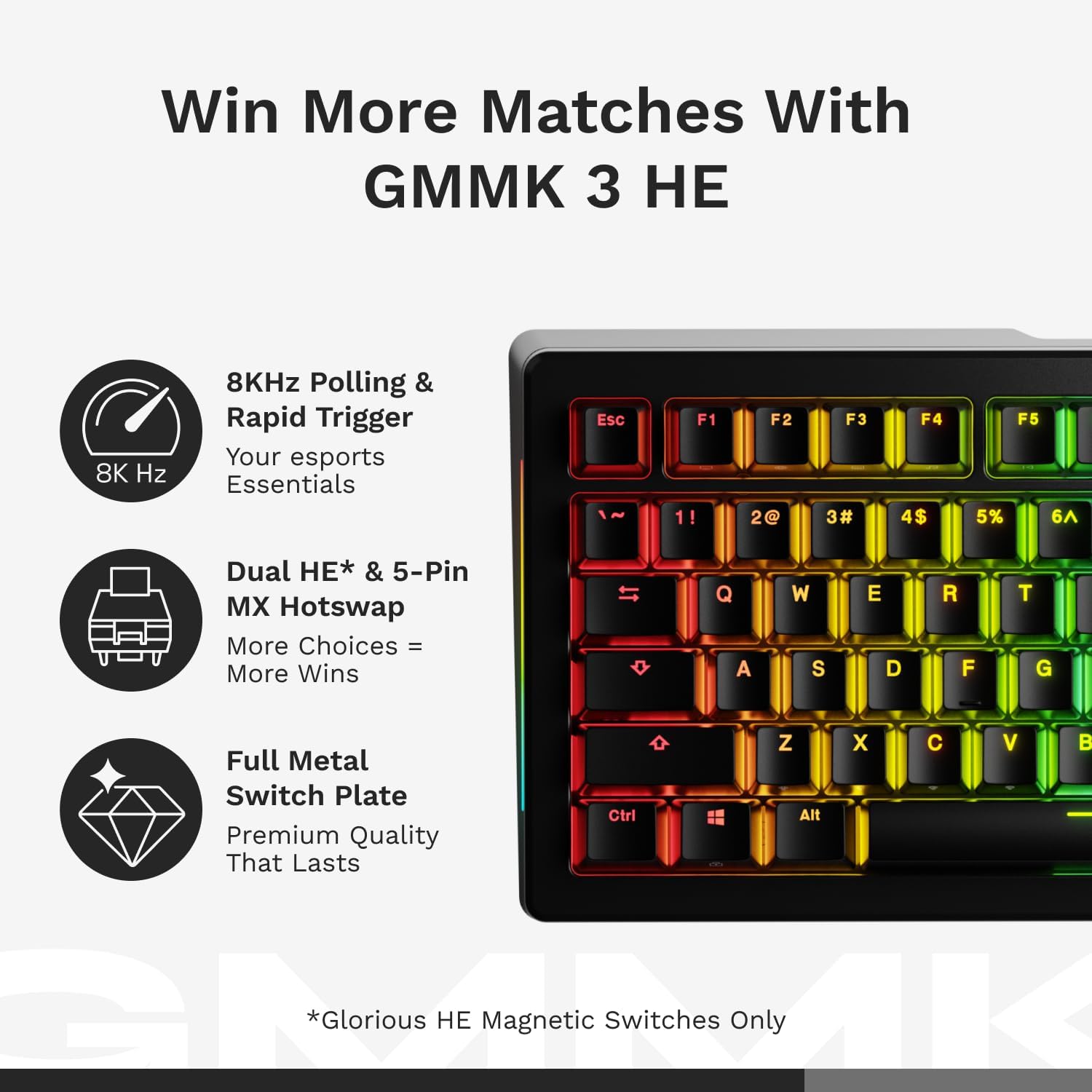 Glorious Gaming - GMMK 3 HE Rapid Trigger Keyboard, Hall Effect, 8K Polling Rate, MX Mechanical & Magnetic Switches, Hotswappable 75% Keyboard, Modular Gasket System, Doubleshot PBT keycaps (White)